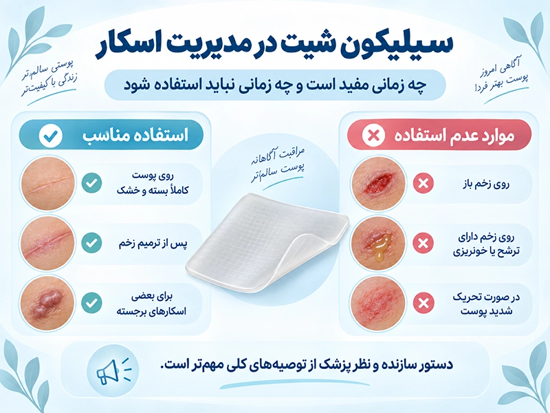 اینفوگرافیک کاربرد سیلیکون شیت در مدیریت اسکار و موارد مناسب و نامناسب استفاده از آن
