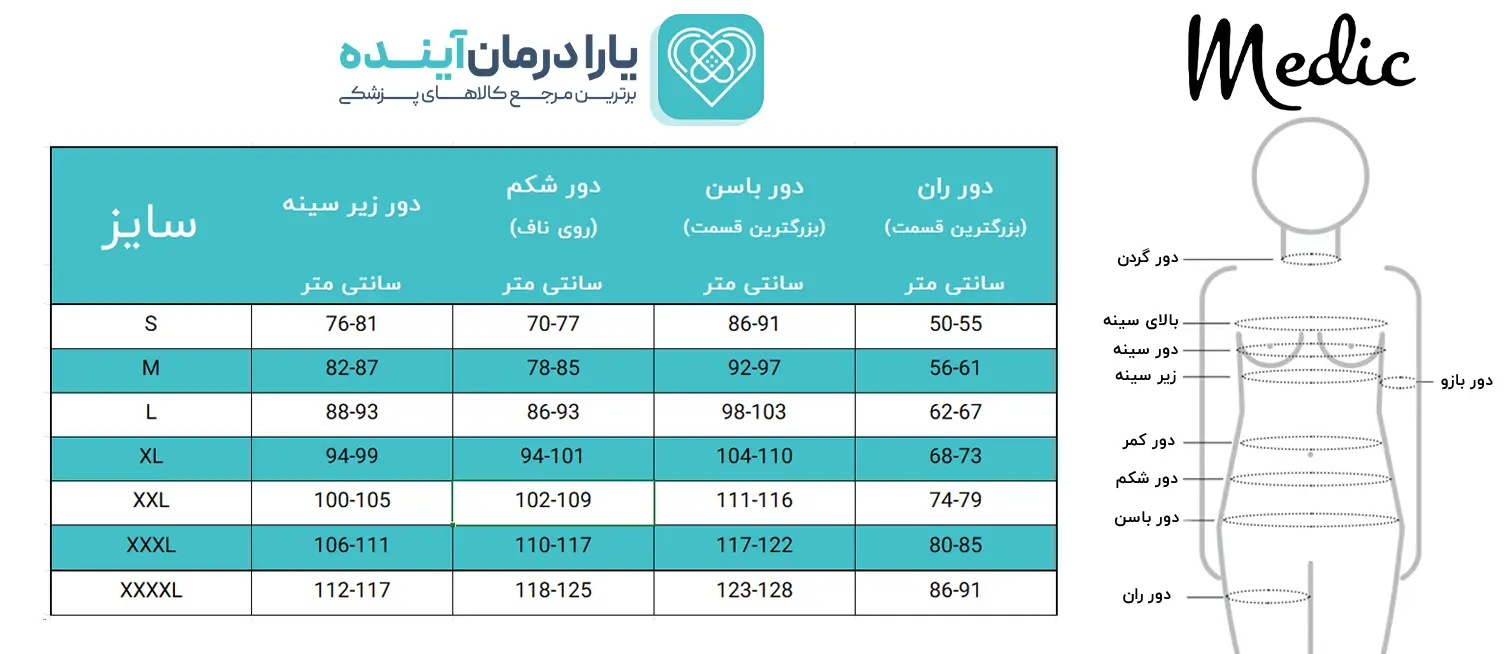 جدول راهنمای انتخاب سایز گن زنانه برند مدیک