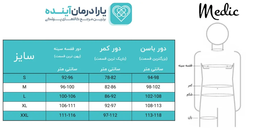 جدول راهنمای انتخاب سایز گن مردانه برند مدیک