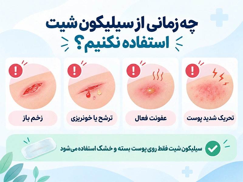 موارد منع استفاده از سیلیکون شیت شامل زخم باز، خونریزی یا ترشح، عفونت فعال و تحریک شدید پوست
