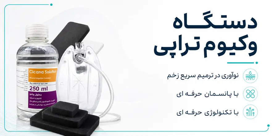 Modern wound care solution advertisements
