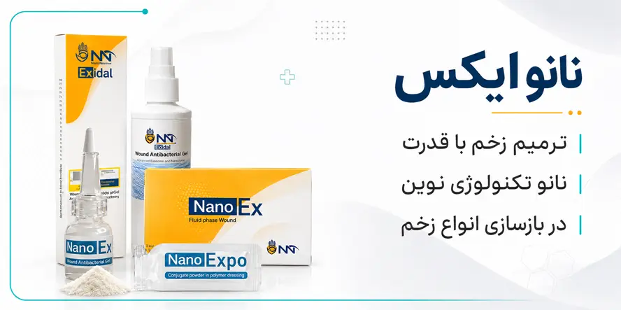NanoEx wound care