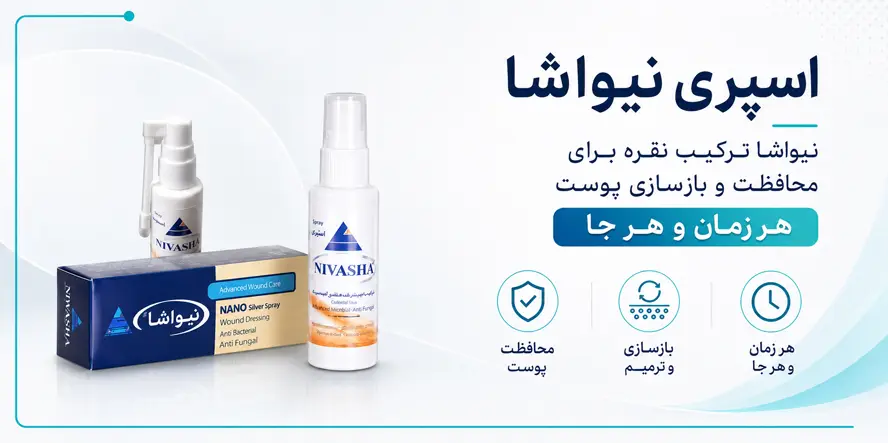 Nivasha Advanced Wound Care Spray