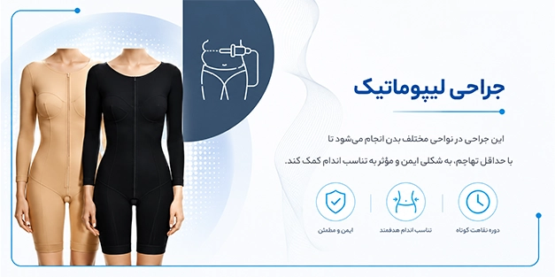 surgical-lipomatic-shop