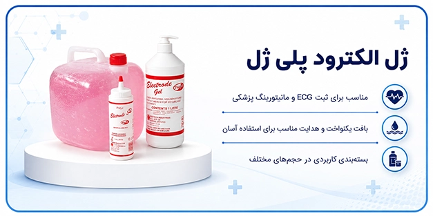 banner-electrod-polygel